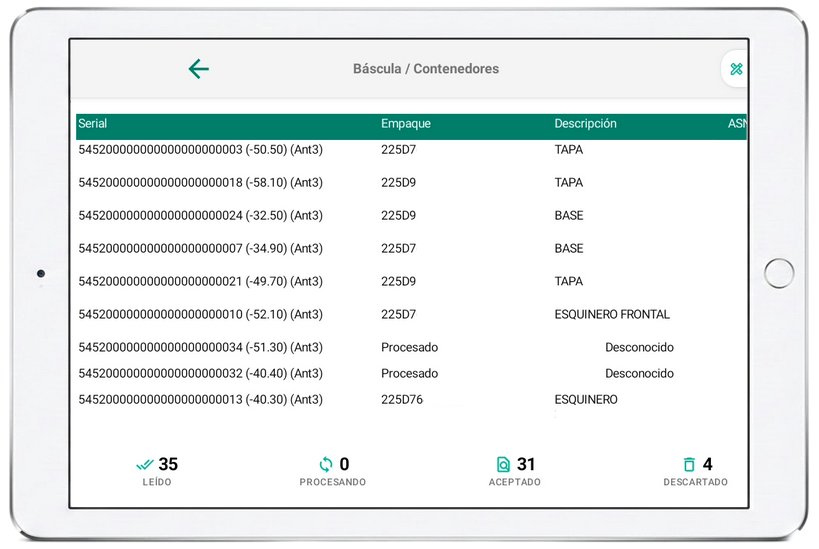 Trackvy Kiosk